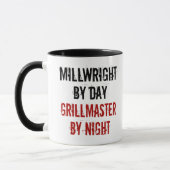 Grillmaster Millwright Tasse (Links)