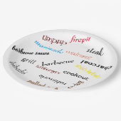 Grillpapierplatte Pappteller (Schrägansicht)