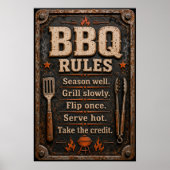 Grillregeln Poster (Vorne)