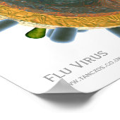 Grippevirus Poster (Ecke)