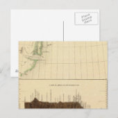 Grönland 12 postkarte (Vorne/Hinten)