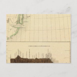 Grönland 12 postkarte