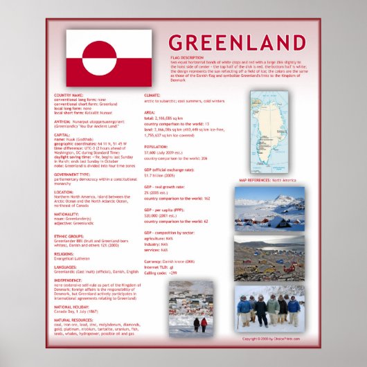 Grönland Poster (Vorne)