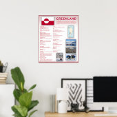 Grönland Poster (Heimbüro)