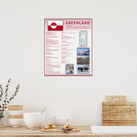Grönland Poster (Küche)