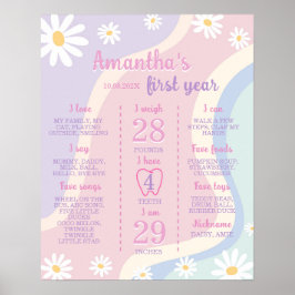 Groovy Boho Daisy First Birthday Milestone Sign Poster