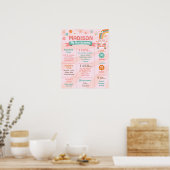 Groovy One Retro Daisy Birthday Milestone Zeichen Poster (Küche)