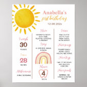 Groovy Sunshine Rainbow Birthday Milestone Poster (Vorne)