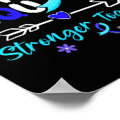 Groovy Support Squad Blue Ribbon Hydrocephalus Awa Poster (Ecke)