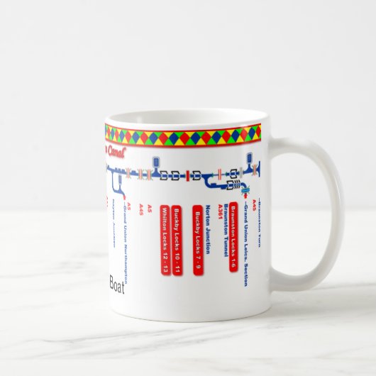 Großartige Gewerkschafts-Kanal-Weg-Karte (1 von 4) Tasse (Rechts)