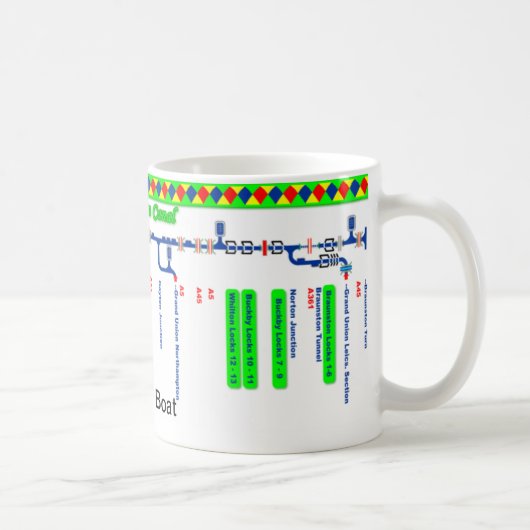 Großartige Gewerkschafts-Kanal-Weg-Karte (1 von 4) Tasse (Rechts)