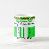 Großartige Gewerkschafts-Kanal-Weg-Karte (2 von 4) Tasse (Mittel)