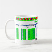 Großartige Gewerkschafts-Kanal-Weg-Karte (2 von 4) Tasse (Links)