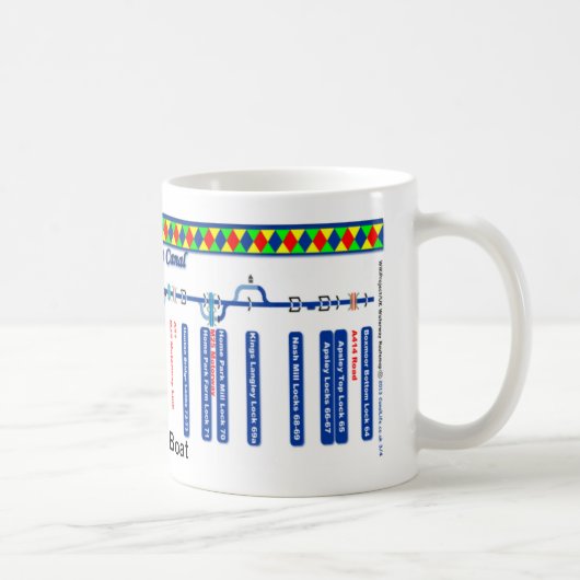 Großartige Gewerkschafts-Kanal-Weg-Karte (3 von 4) Tasse (Rechts)