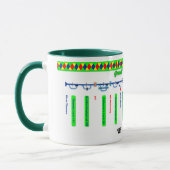 Großartige Gewerkschafts-Kanal-Weg-Karte (4 von 4) Tasse (Links)