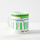 Großartige Gewerkschafts-Kanal-Weg-Karte (4 von 4) Tasse (Vorderseite Links)