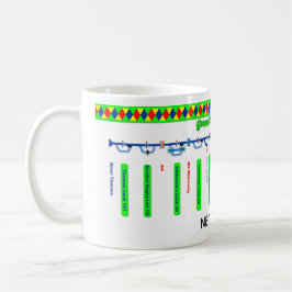 Großartige Gewerkschafts-Kanal-Weg-Karte (4 von 4) Tasse