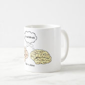 Großartige Minds denken wie! Kaffeetasse (VorderseiteRechts)