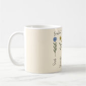 Großartiger Garten der Liebe - Kindername Kaffeetasse (Links)