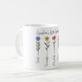 Großartiger Garten der Liebe - Kindername Kaffeetasse (Vorderseite Links)