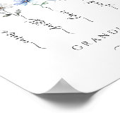 Großartiger Garten mit Enkeln, Namen der Wasserfar Poster (Ecke)