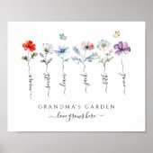 Großartiger Garten mit Enkeln, Namen der Wasserfar Poster (Vorne)