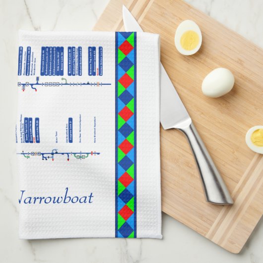 Großartiger Gewerkschafts-Kanal-BRITISCHES Handtuch (Viertel Falte)