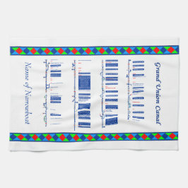 Großartiger Gewerkschafts-Kanal-BRITISCHES Handtuch