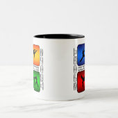 Großartiges Karate Zweifarbige Tasse (Mittel)