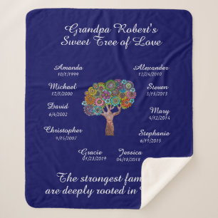 Großbaum, blumenweiß, blau, 10 Namen/Daten Sherpadecke