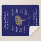 Großbaum, blumenweiß, blau, 10 Namen/Daten Sherpadecke (Vorderseite (Horizontal))