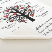 Großbaum (Herz) Schwarz/Weiß 10 Namen & Daten Sherpadecke (3/4)