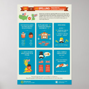 Großbritannien gegen US-Rechtschreibung: Getrennt Poster