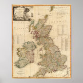 Großbritannien, Irland Poster (Vorne)