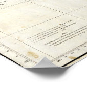 Großbritannien, Kolumbien, Alaska Poster (Ecke)