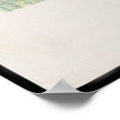 Großbritannien, London Poster (Ecke)