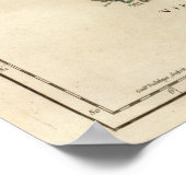 Großbritannien Poster (Ecke)