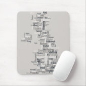 Großbritannien - Stadt Mousepad (Mit Mouse)