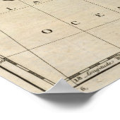 Großbritannien und Irland Poster (Ecke)