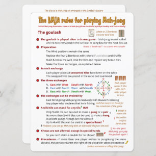 Großdruck BMJA ordnet Karte - das Gulasch an