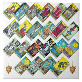 Große Arcana-Tarot-Collage Fliese