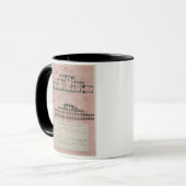 Große Ausstellung, 1851: erste Skizze für die Tasse (Vorderseite Links)