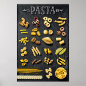 Große Auswahl an Pasta Poster (Vorne)