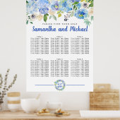 Große blaue Hydrangea mit 6 Tischen Poster (Küche)