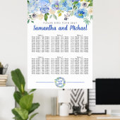 Große blaue Hydrangea mit 6 Tischen Poster (Heimbüro)
