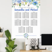 Große blaue Hydrangea mit 8 Tischen Poster (Heimbüro)