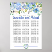 Große blaue Hydrangea mit 9 Tischen Poster (Vorne)
