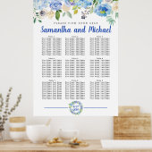 Große blaue Hydrangea mit 9 Tischen Poster (Küche)