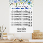 Große Blue Hydrangea 17-Tisch-Sitzkarte Poster (Küche)
