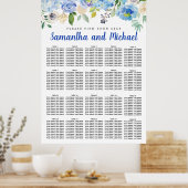 Große Blue Hydrangea 20-Tisch-Sitzkarte Poster (Küche)